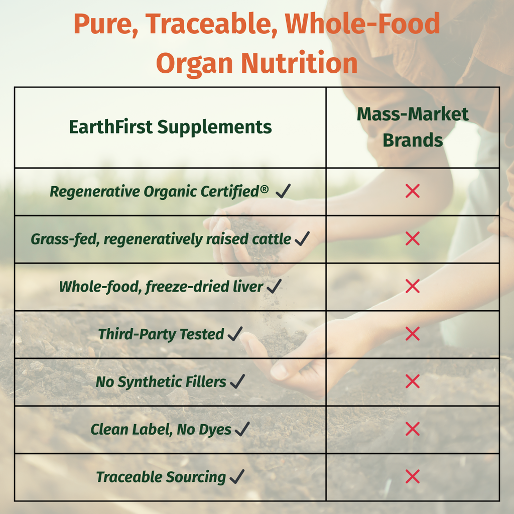 Organic Beef Liver Pure - EarthFirst Organic