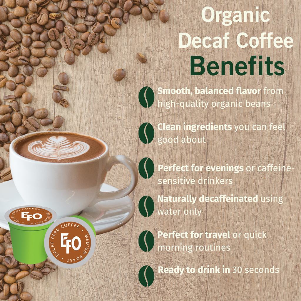 Organic Certified Swiss Water Processed Decaf Coffee 10g K-Cup (30 Count)