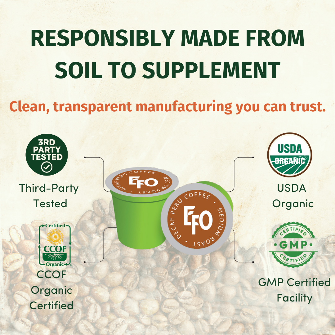Organic Certified Swiss Water Processed Decaf Coffee 10g K-Cup (30 Count) - EarthFirst Organic