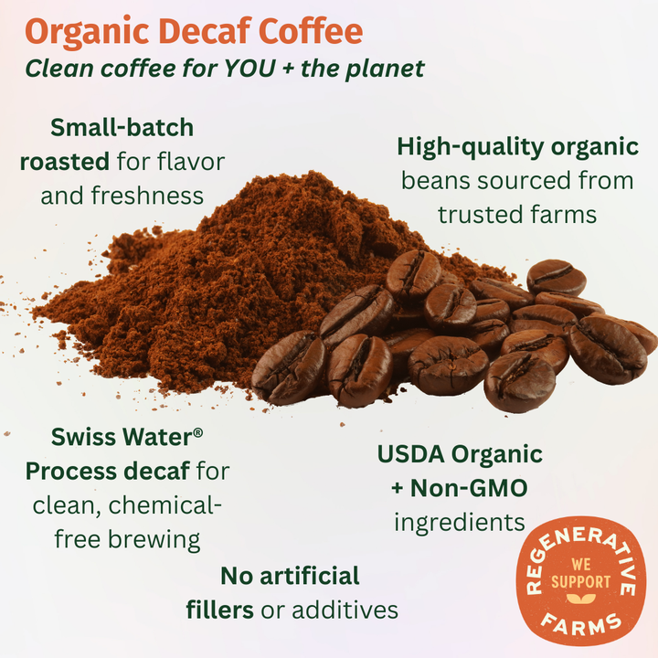 Organic Certified Swiss Water Processed Decaf Coffee 10g K-Cup (30 Count) - EarthFirst Organic