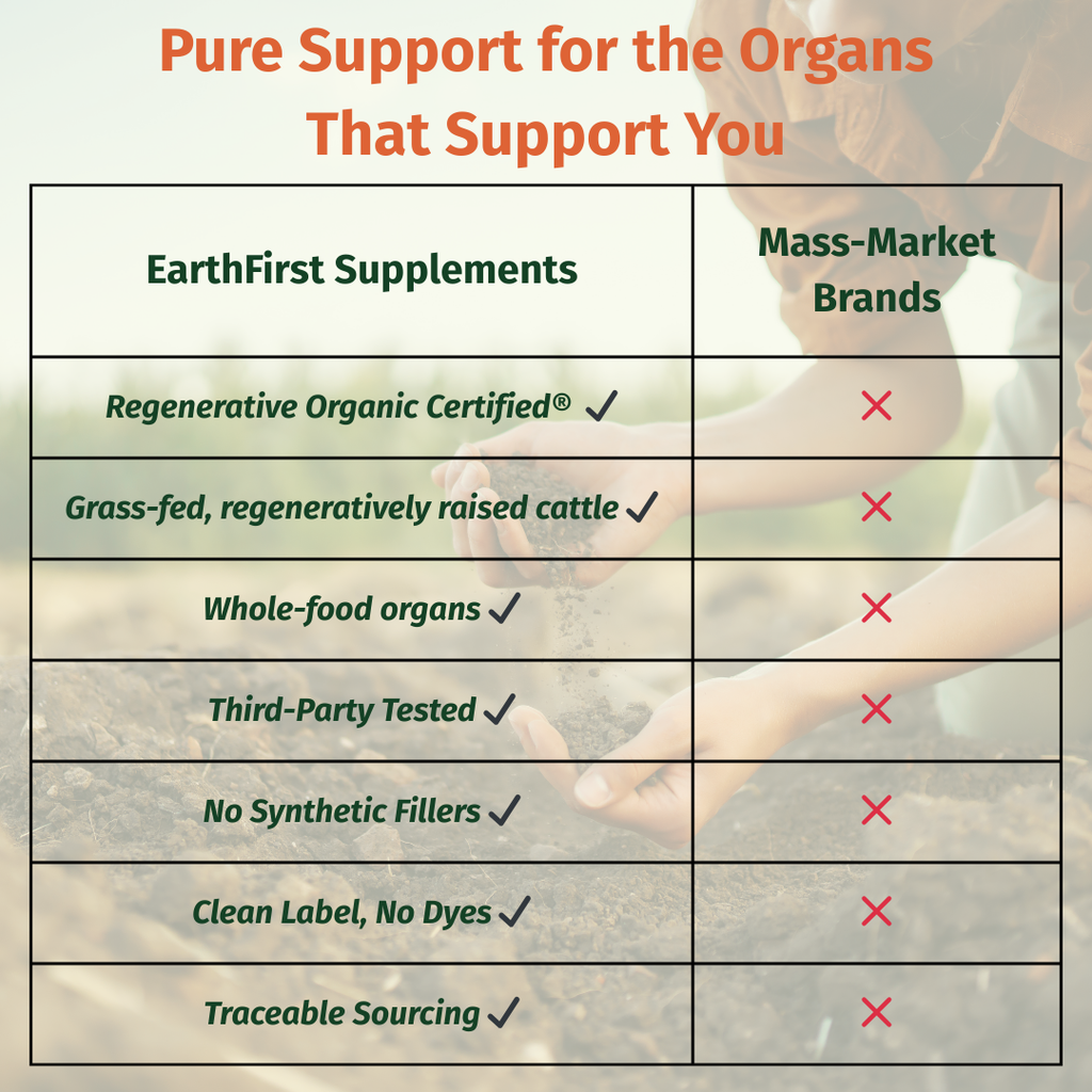 Organic Multi Organ Pure - EarthFirst Organic