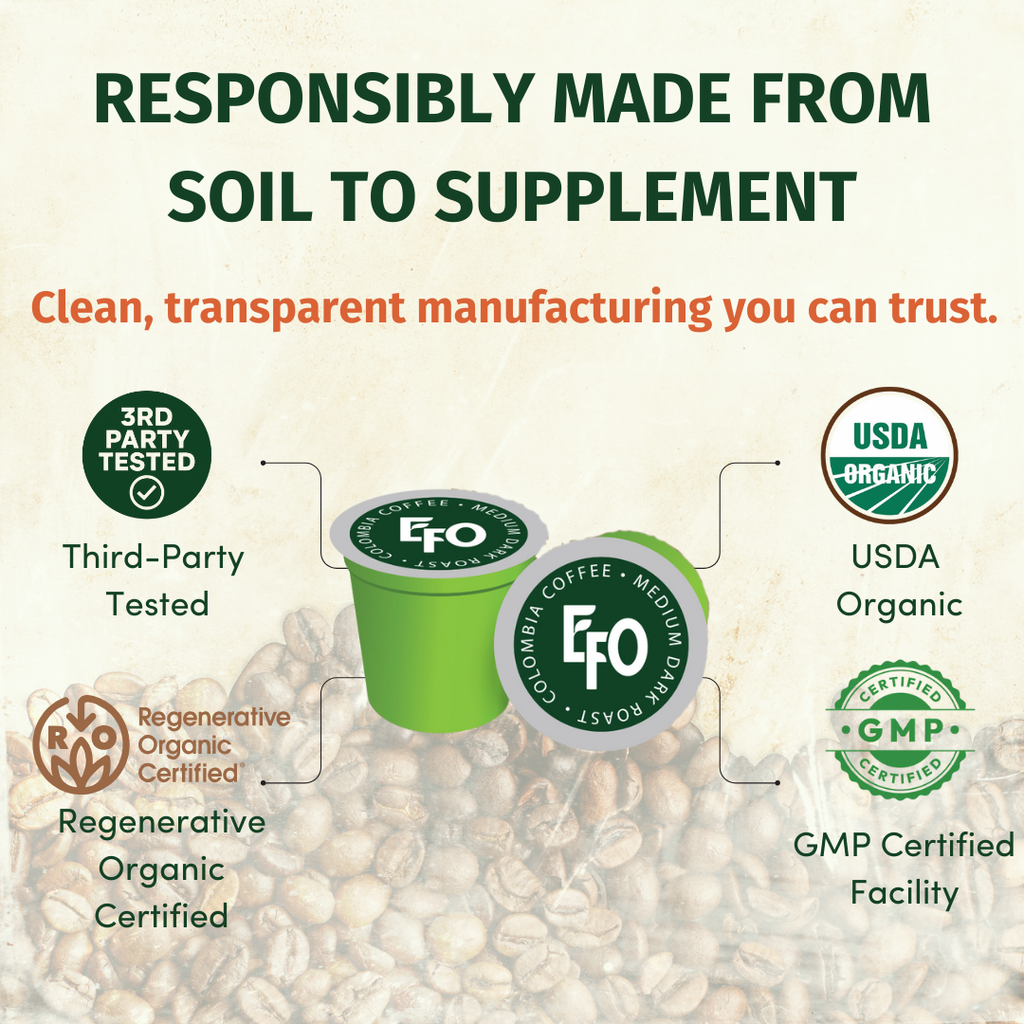 ROC Colombian Medium -Dark Roast 10g K-Cup with Probiotics (30 Count)