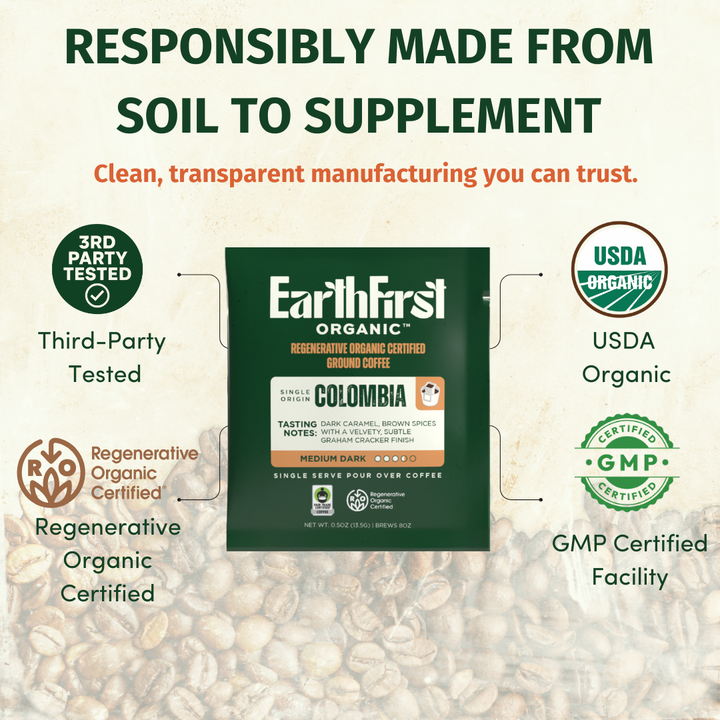 EarthFirst Organic medium-dark coffee pour-over bundle with regenerative organic certification and manufacturing credentials.