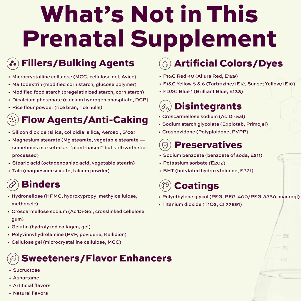 Prenatal Multivitamin Once Daily