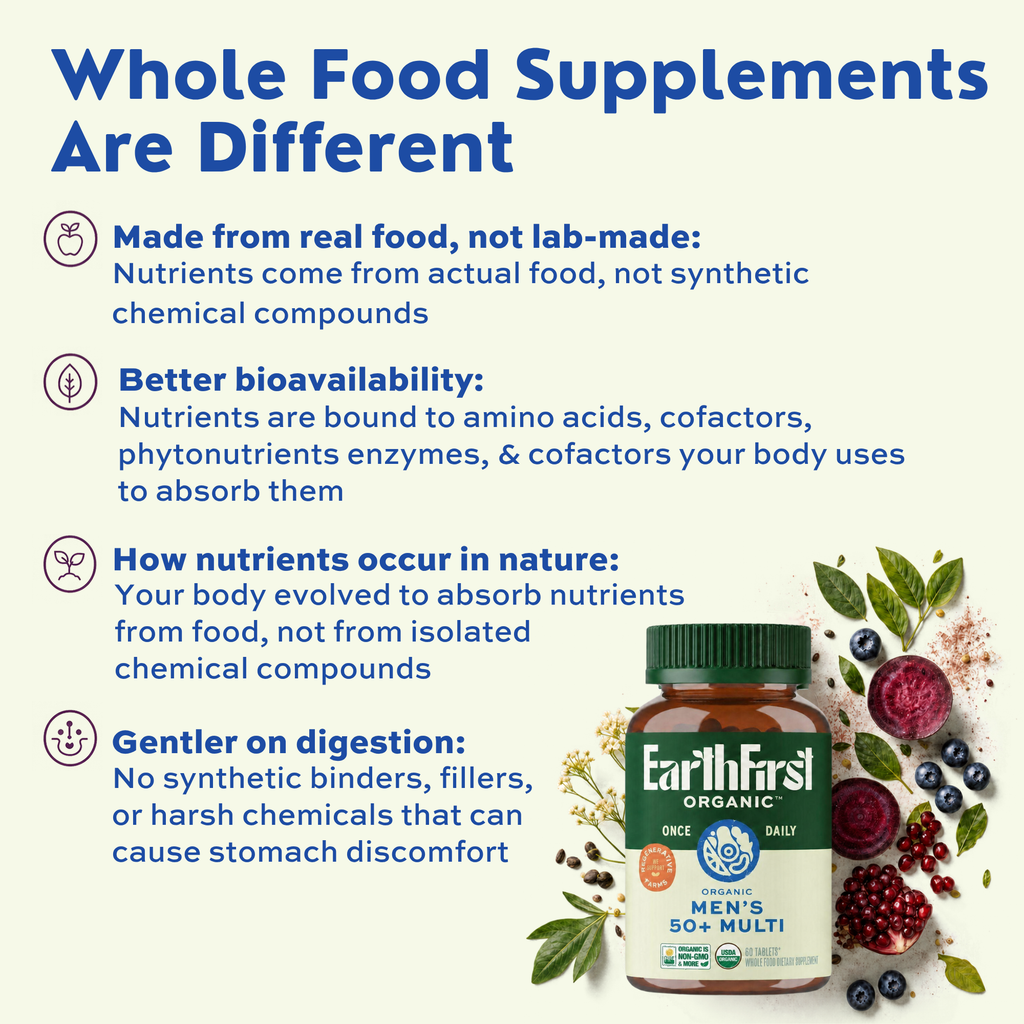 EarthFirst Organic Men's 50+ Multivitamin bottle with colorful tablets, highlighting whole-food supplement for adult men's health.