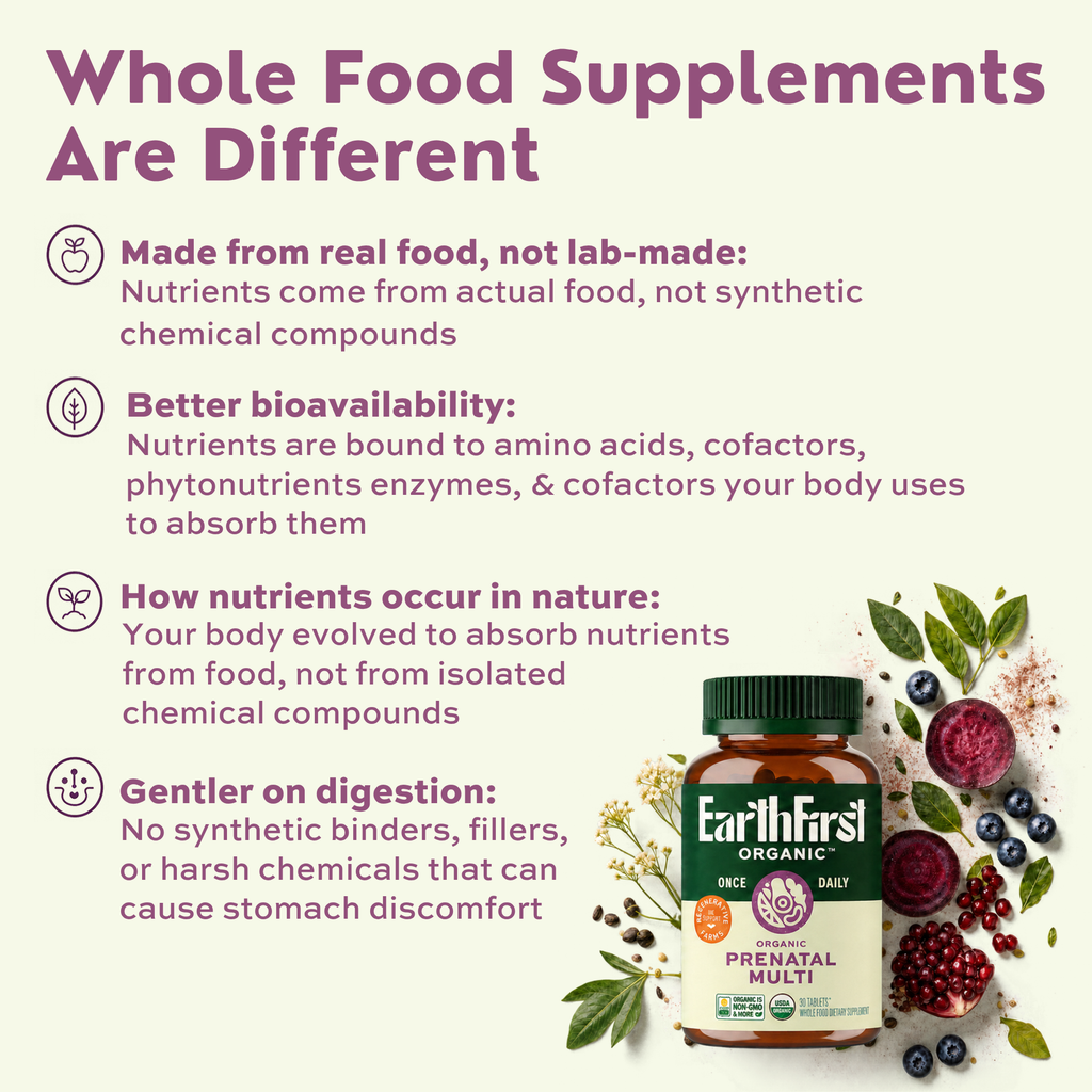 Prenatal Multivitamin Once Daily
