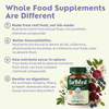 EarthFirst Organic Women's 50+ Multivitamin, featuring whole food ingredients in a daily supplement bottle.