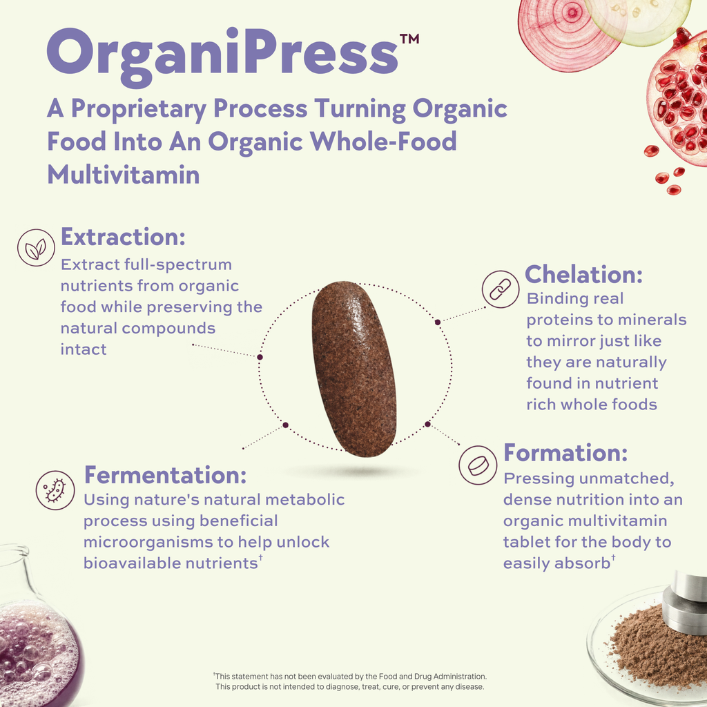 EarthFirst Organic Women's Multivitamin capsule showing orange and green tablets in a bottle for daily nutritional support.
