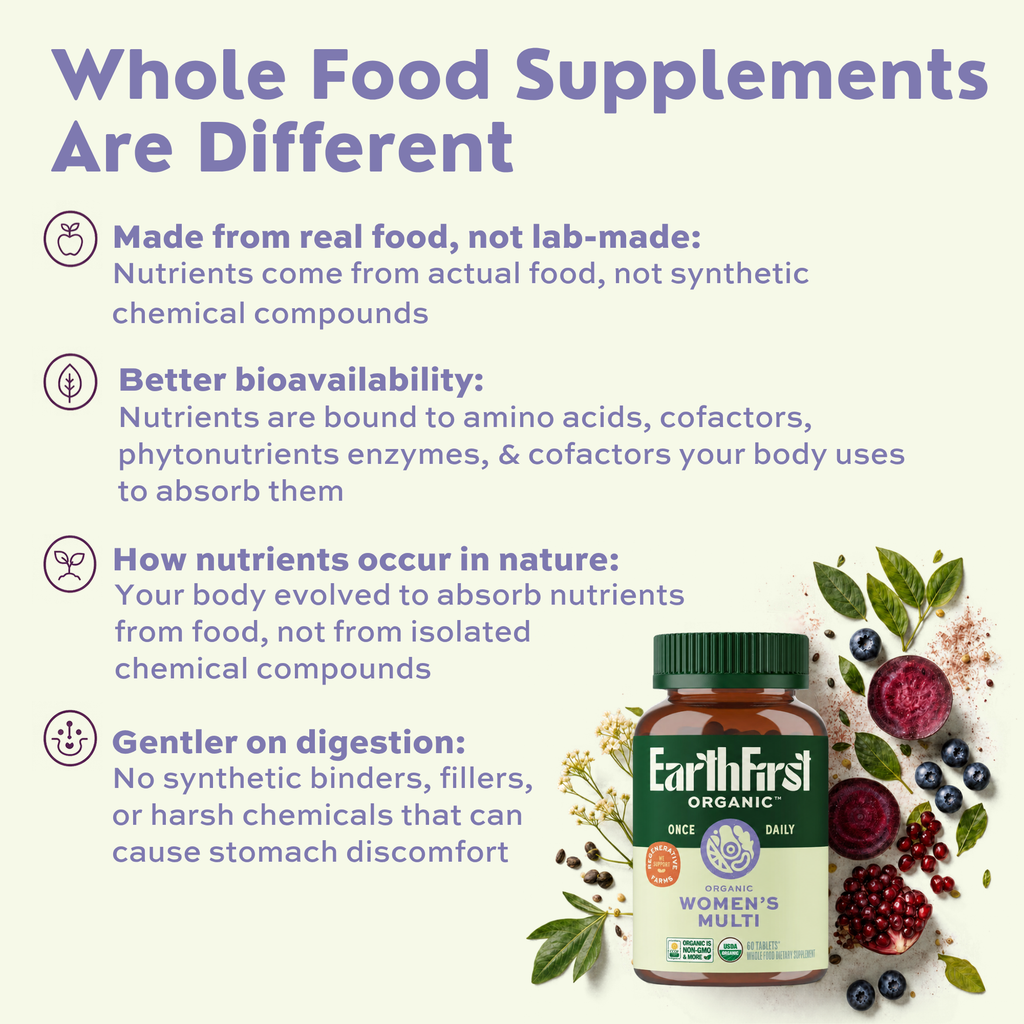 EarthFirst Organic women's multivitamin supplement with whole food ingredients, designed for daily health and wellness.