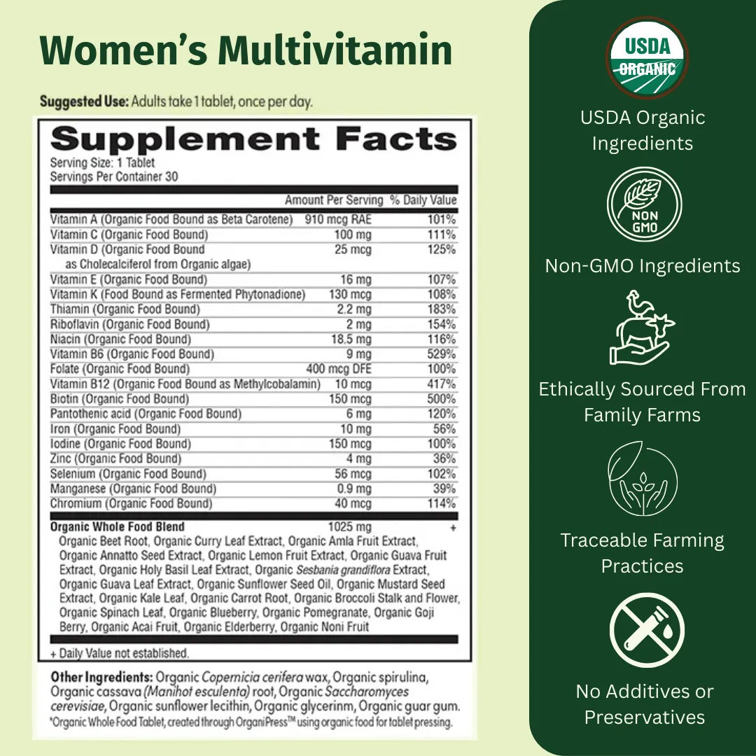 Women's Multi Once Daily supplement facts with USDA Organic, Non-GMO, ethically sourced ingredients, and no additives.